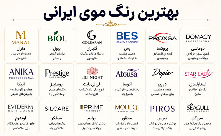 معرفی بهترین مارکهای رنگ مو ایرانی